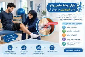 پارگی رباط صلیبی زانو